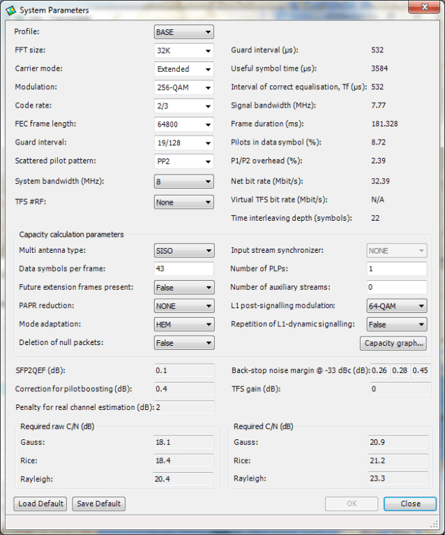 DVB-T2 System Parameters